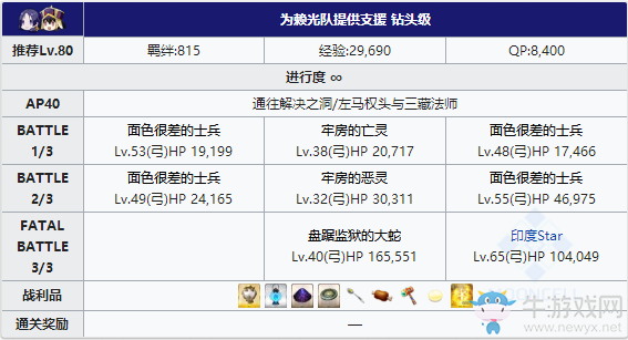 《Fgo》夏日大逃脫泳裝復(fù)刻第三區(qū)攻略