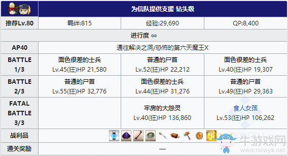 《Fgo》夏日大逃脫泳裝復(fù)刻第三區(qū)攻略