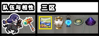 《Fgo》夏日大逃脫第三輪源賴光組攻略