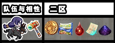 《Fgo》夏日大逃脫第二輪源賴光組攻略