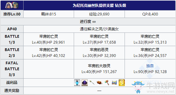 《Fgo》夏日大逃脫泳裝復(fù)刻第三區(qū)攻略