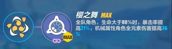 《崩壞3》V3.4版本御神裝勿忘技能強(qiáng)化一覽