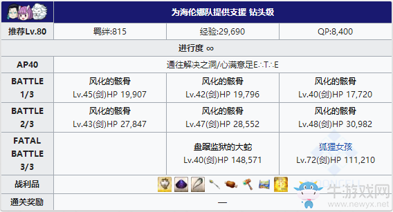 《Fgo》夏日大逃脫泳裝復(fù)刻第三區(qū)攻略