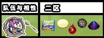 《Fgo》夏日大逃脫第二輪海倫娜組攻略