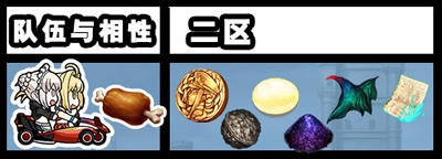 《Fgo》夏日大逃脫第二輪阿爾托莉雅組攻略