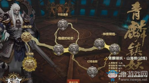 《天諭》手游怒鱗試煉玩法介紹