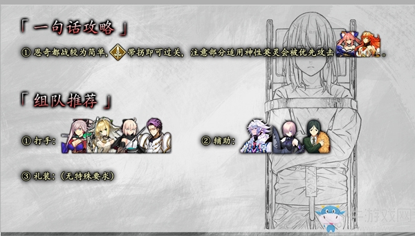 《Fgo》夏日大逃脫恩奇都高難本攻略