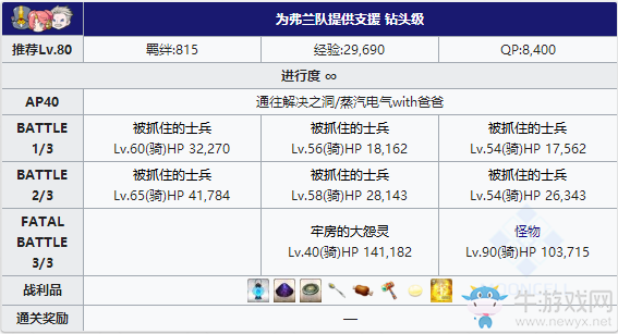 《Fgo》夏日大逃脫泳裝復(fù)刻第三區(qū)攻略
