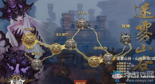 《天諭》手游怒鱗試煉玩法介紹