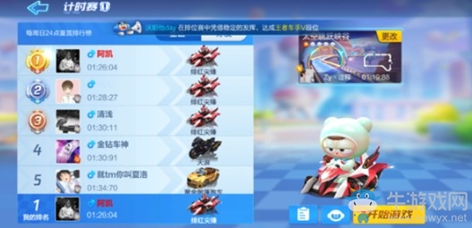 《跑跑卡丁車(chē)》手游超越3次好友紀(jì)錄攻略