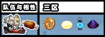 《Fgo》夏日大逃脫第三輪阿爾托莉雅組攻略