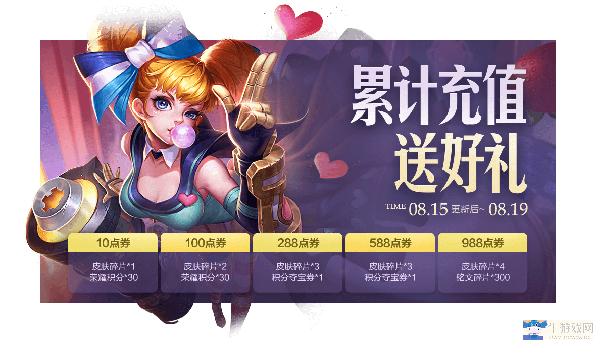 《王者榮耀》五虎將聚首 新版本超值福利回饋