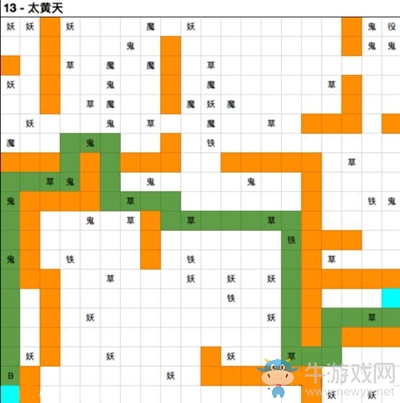 《想不想修真》太黃天路線攻略詳解