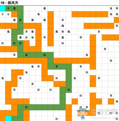 《想不想修真》極風天路線攻略詳解