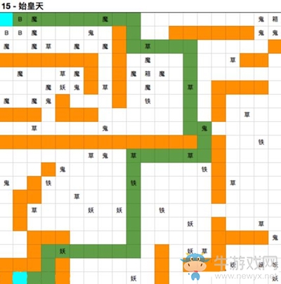 《想不想修真》始皇天路線攻略詳解
