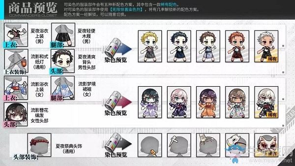 《少女前線》指揮官浴衣服裝介紹