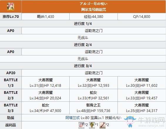 《Fgo》喀爾刻幕間關(guān)卡攻略