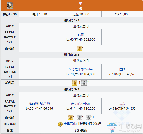 《Fgo》哥倫布幕間關(guān)卡攻略