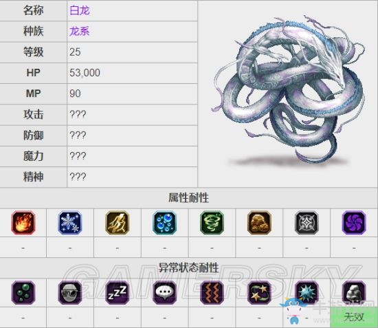 《最終幻想：勇氣啟示錄》白龍攻略
