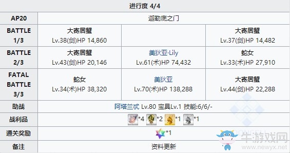 《Fgo》喀爾刻幕間關(guān)卡攻略