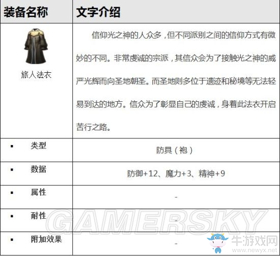 《最終幻想：勇氣啟示錄》魔靈之森攻略