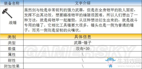 《最終幻想：勇氣啟示錄》格蘭珀特大港??攻略