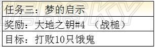 《最終幻想：勇氣啟示錄》利迪拉港口鎮(zhèn)攻略