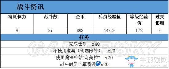 《最終幻想：勇氣啟示錄》魔靈之森攻略
