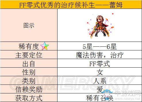 《最終幻想：勇氣啟示錄》白魔法詳解