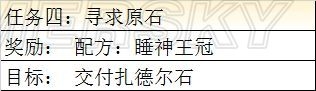 《最終幻想：勇氣啟示錄》格蘭珀特大港??攻略