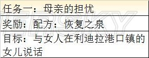 《最終幻想：勇氣啟示錄》柯爾村??攻略