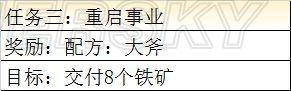 《最終幻想：勇氣啟示錄》柯爾村??攻略