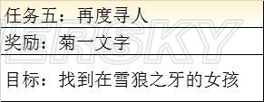 《最終幻想：勇氣啟示錄》格蘭珀特大港??攻略