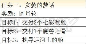《最終幻想：勇氣啟示錄》格蘭珀特大港??攻略