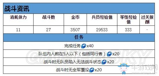 《最終幻想：勇氣啟示錄》蘭澤爾特遺跡攻略