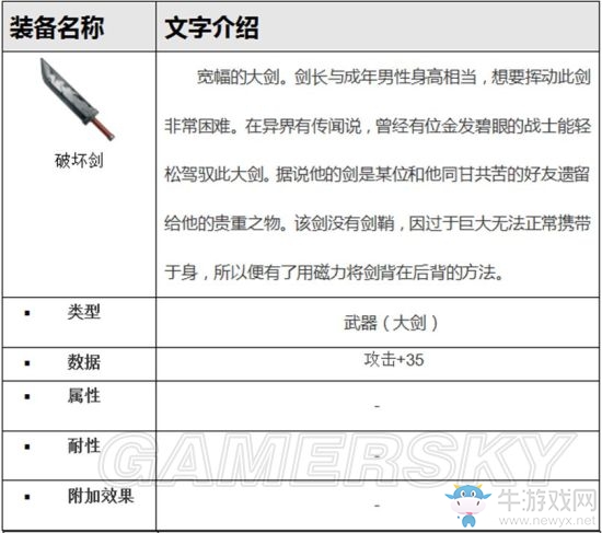 《最終幻想：勇氣啟示錄》扎德爾沙漠西部攻略
