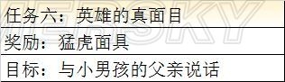《最終幻想：勇氣啟示錄》格蘭珀特大港??攻略