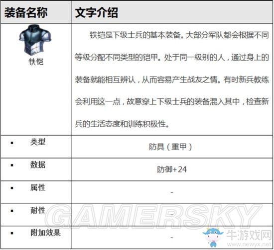 《最終幻想：勇氣啟示錄》扎德爾沙漠西部攻略