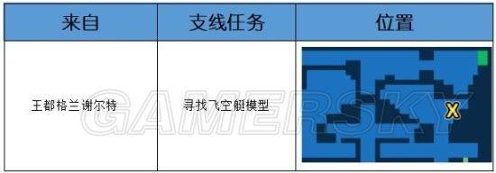 《最終幻想：勇氣啟示錄》格蘭謝爾特地下水道攻略
