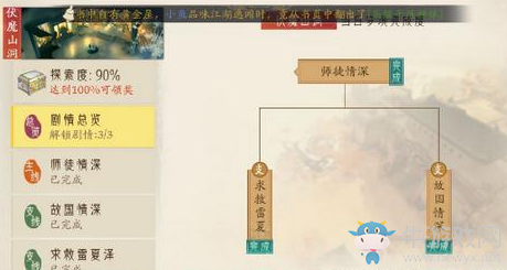 《軒轅劍：龍舞云山》云山憶夢(mèng)第3章風(fēng)塵三俠宇文拓打法攻略