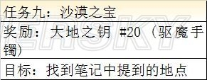 《最終幻想：勇氣啟示錄》格蘭珀特大港??攻略