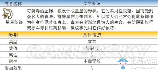 《最終幻想：勇氣啟示錄》利迪拉港口鎮(zhèn)攻略