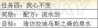 《最終幻想：勇氣啟示錄》柯爾村??攻略