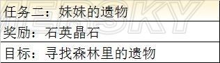 《最終幻想：勇氣啟示錄》利迪拉港口鎮(zhèn)攻略