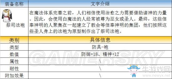《最終幻想：勇氣啟示錄》格蘭珀特大港??攻略