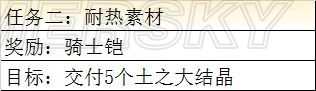 《最終幻想：勇氣啟示錄》格蘭珀特大港??攻略
