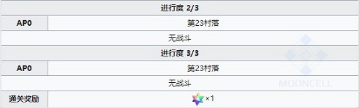 《Fgo》2.2無間冰焰世紀(jì)第十六節(jié)攻略