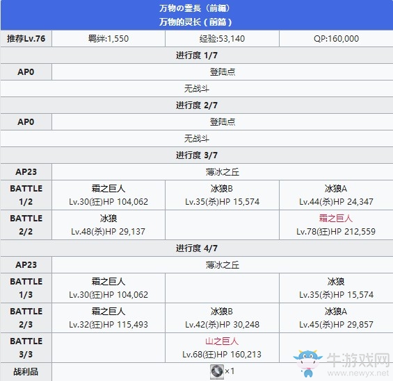 《Fgo》2.2無間冰焰世紀(jì)第三節(jié)攻略
