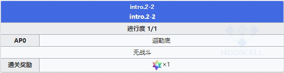 《Fgo》2.2無間冰焰世紀序章攻略