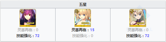 《Fgo》極光之鋼獲得攻略